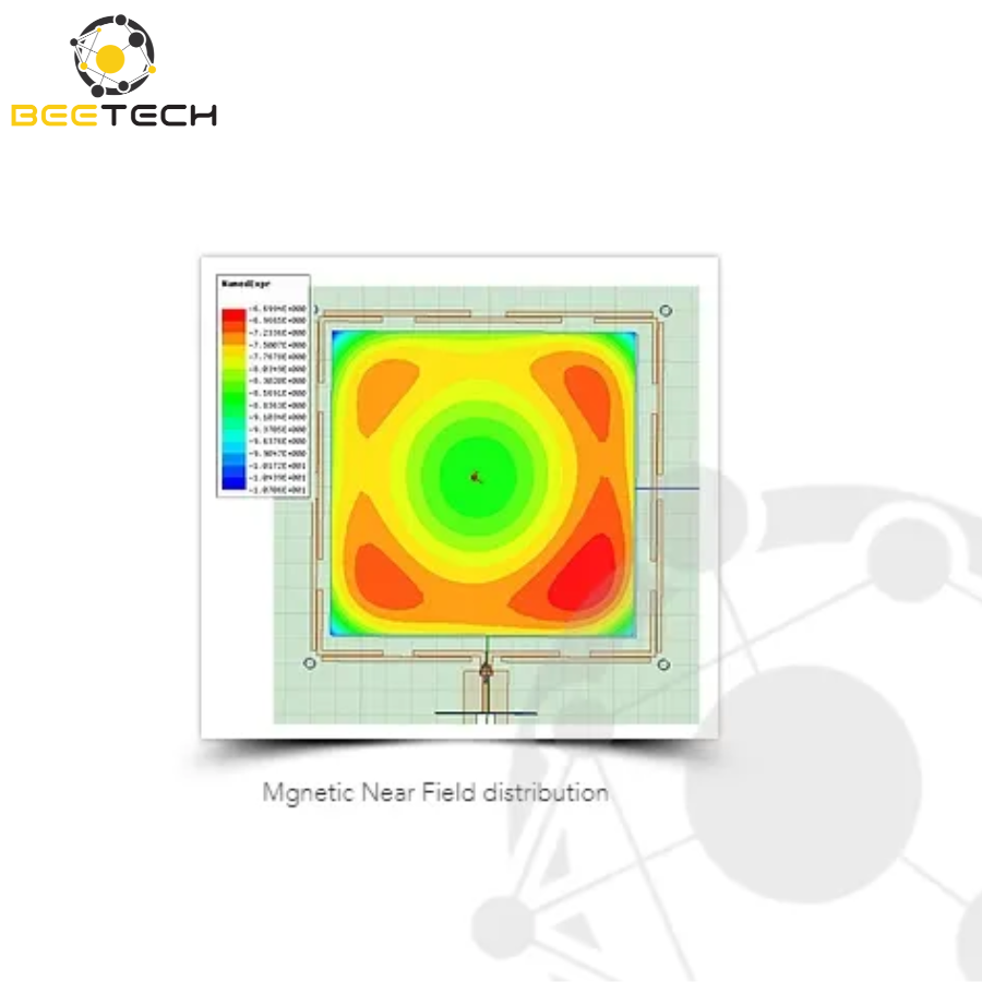 Anten RFID Identix ANTNF1 RAIN cho các ứng dụng đọc phạm vi ngắn