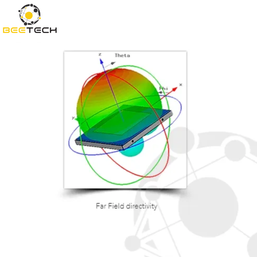 Antenna RFID Identix 85C7070 phân cực tròn