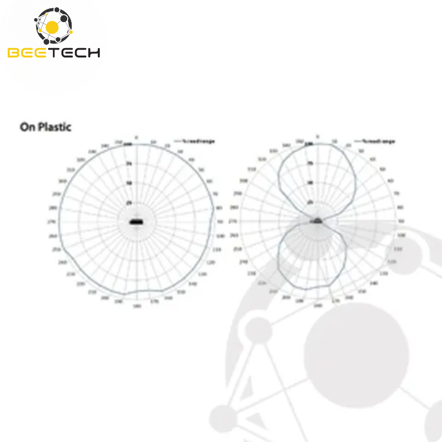 Omni-ID Fit 400P RFID Tag 