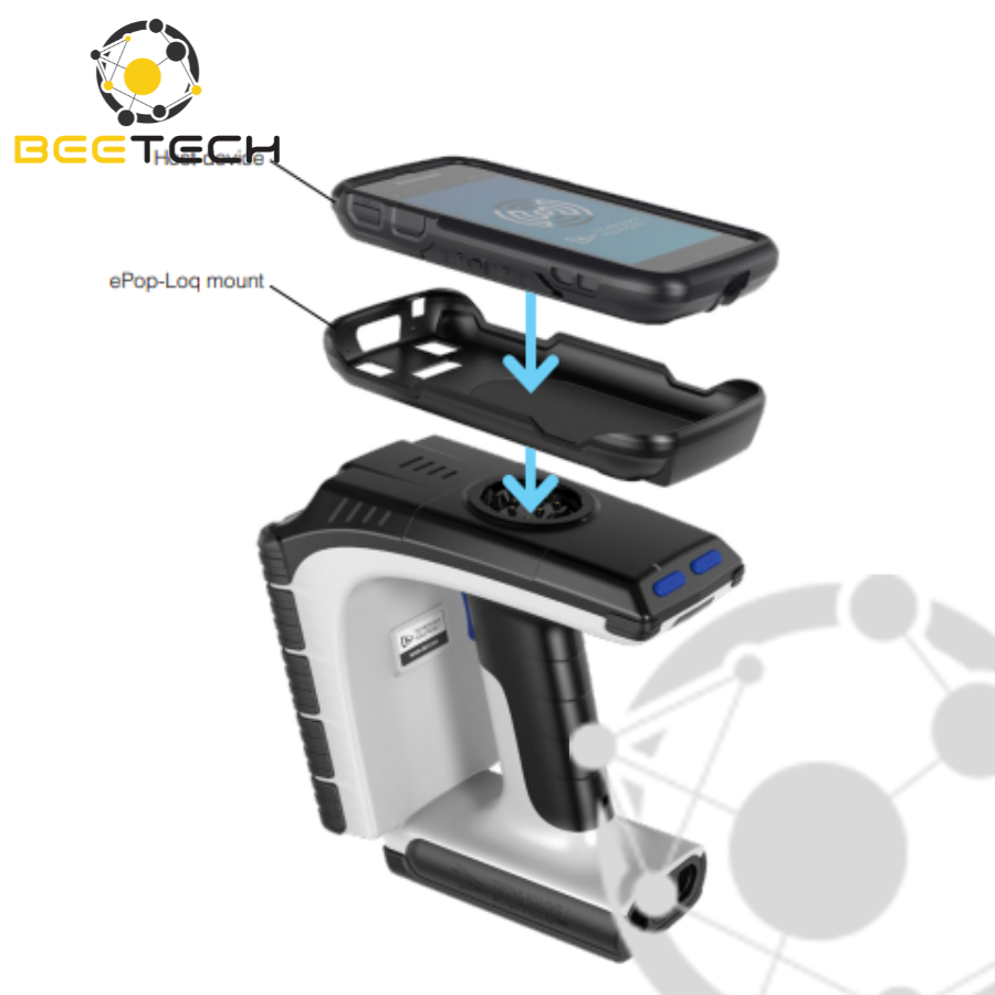 Đầu Đọc Thẻ RFID UHF RAIN® Bluetooth® TSL 3166