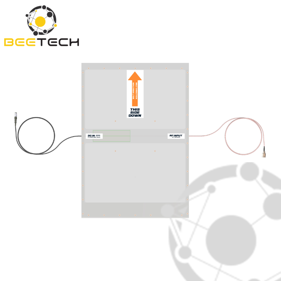 Ăng-ten RFID phân cực tròn A6015 – Times-7